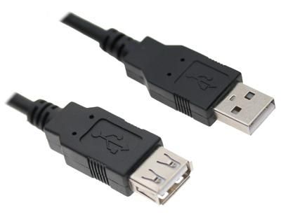 再也没有USB 3.0和USB 4了？USB命名规则大改 网友：真坑人