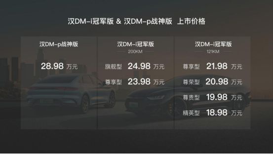 售价18.98~28.98万元 汉DM-i冠军版、汉DM-p战神版正式上市