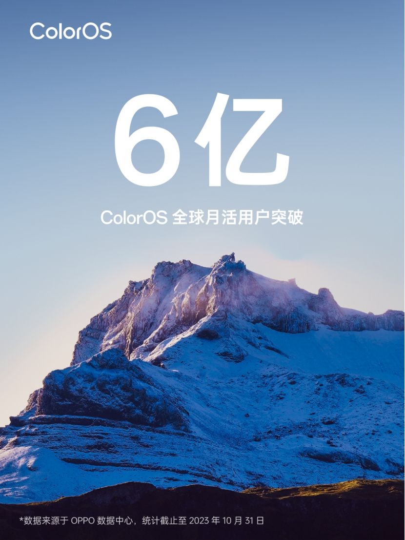 OPPO ColorOS全球月活用户突破6亿 深耕底层技术以体验为先