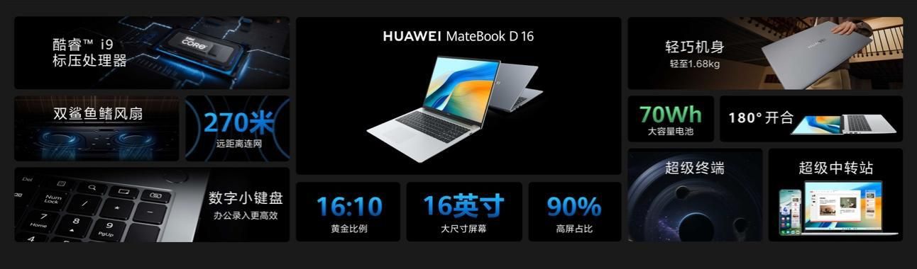 华为MateBook D 16 2024正式发布 更大视野 超远联接 面面俱到