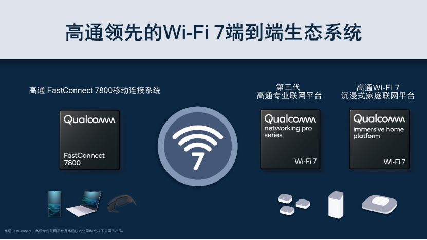 Wi-Fi 7终端认证加速 高通Wi-Fi 7端到端解决方案持续引领先进连接体验变革