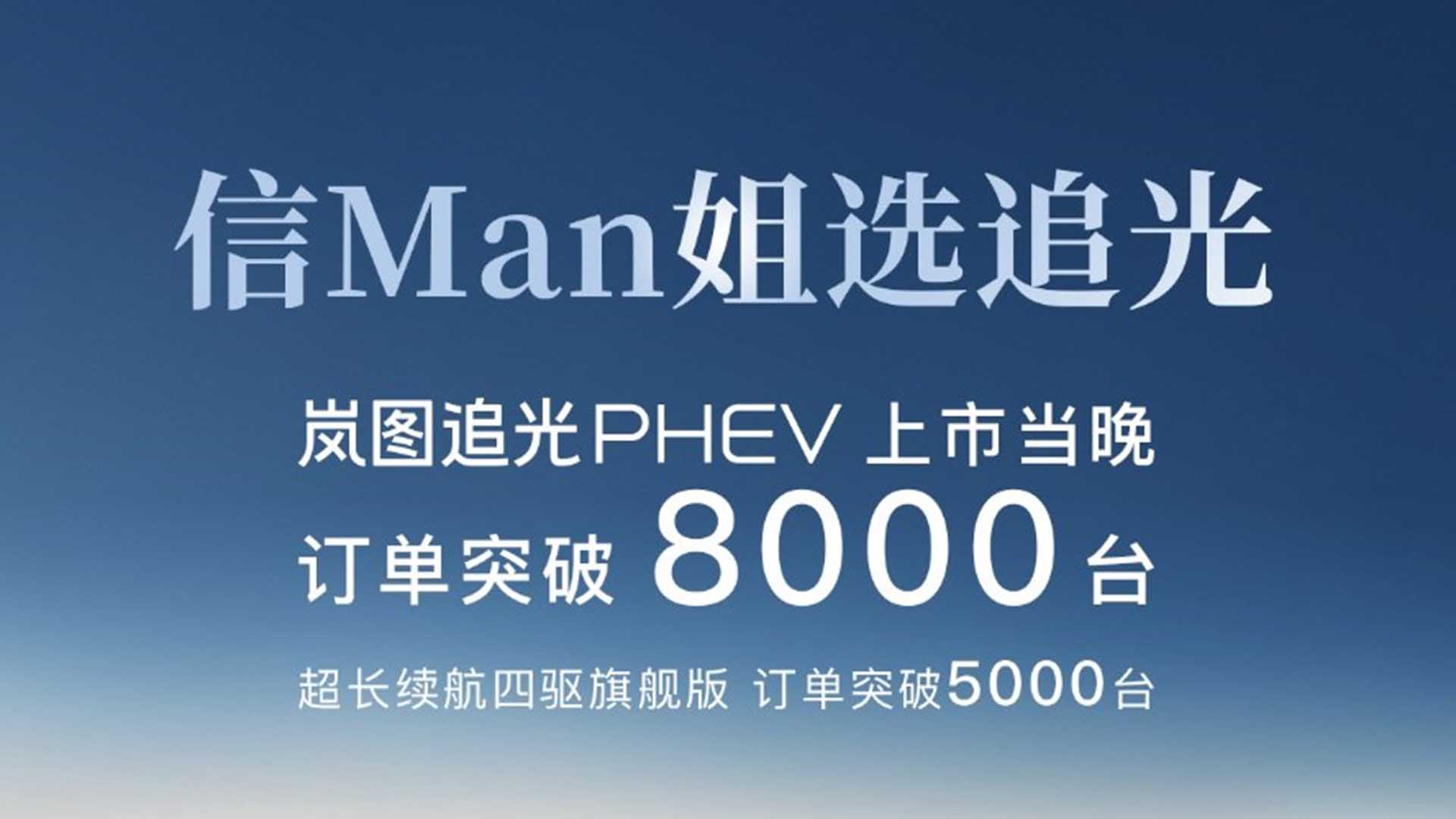 “智稳CEO”岚图追光PHEV销售火爆，上市当晚订单突破8000辆