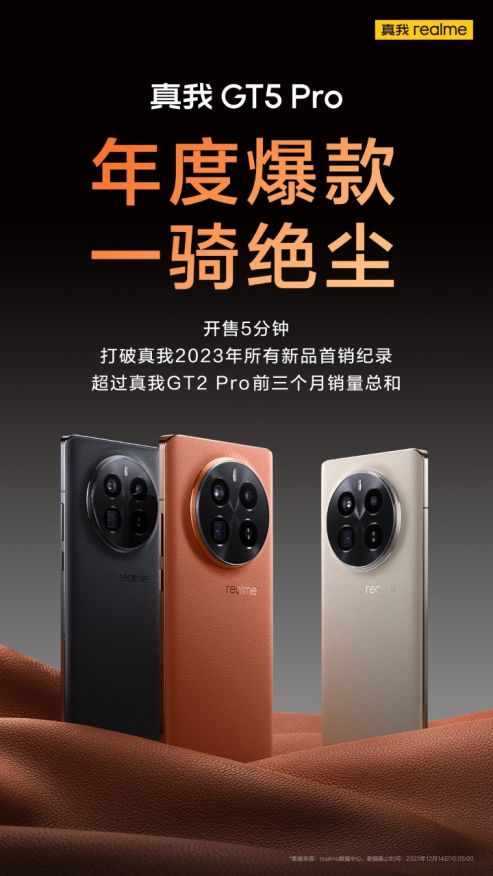 年度爆款真我GT5 Pro，开售5分钟打破真我2023年新品首销纪录