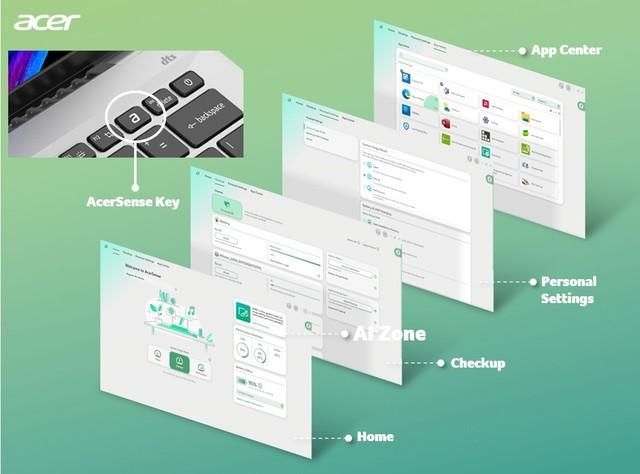 AI PC有何不同？宏碁Acer引爆AI新体验