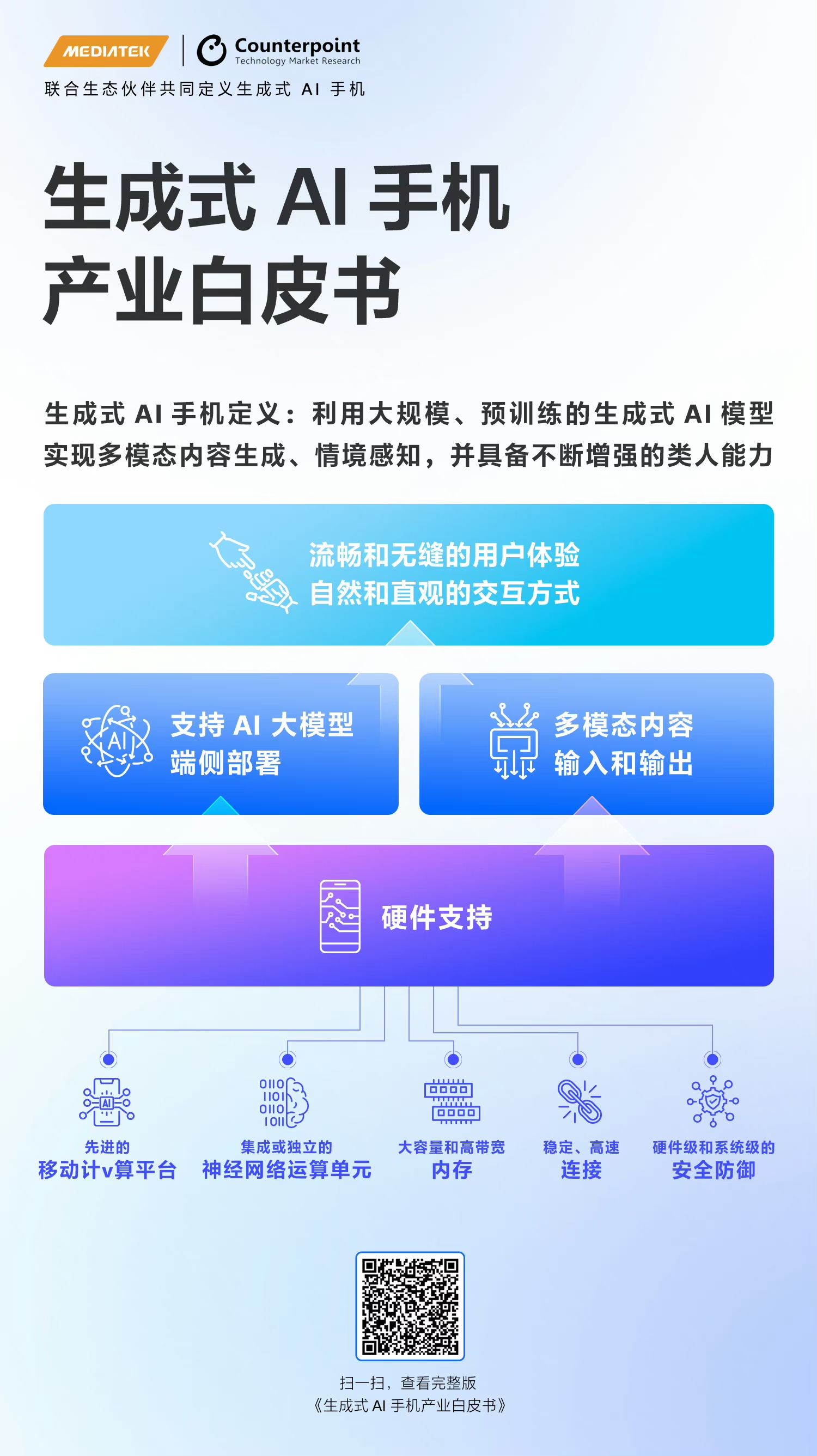 MediaTek携手生态伙伴联合发布《生成式AI手机产业白皮书》，共同定义生成式AI手机