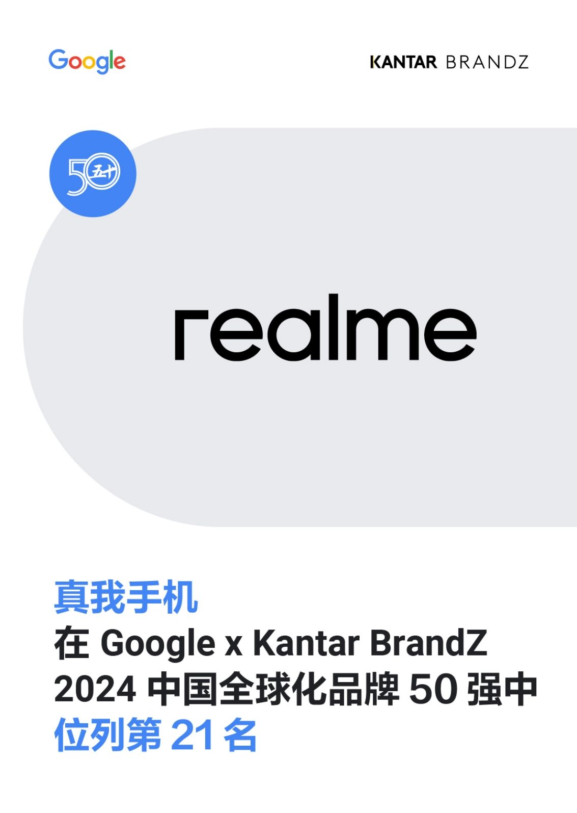 第21位！真我手机蝉联凯度BrandZ中国全球化品牌50强