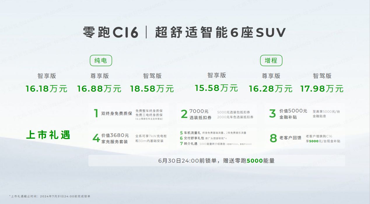 800V快充、碳化硅电驱步入平权时代！零跑C16把大6座SUV价格打下来了