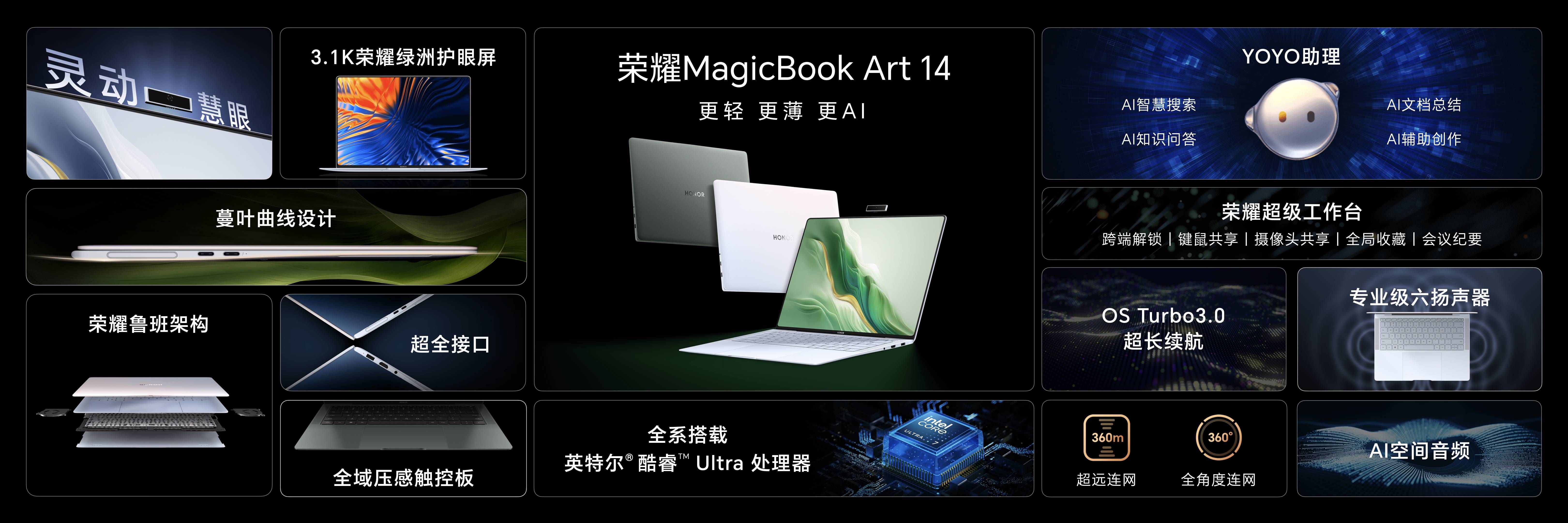 更轻、更薄、更AI 荣耀MagicBook Art 14发布，售价7999起