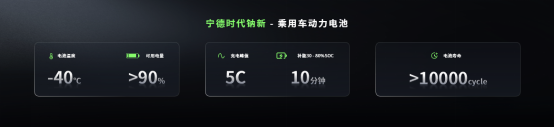 钠新电池+双核架构！宁德时代开启多核时代