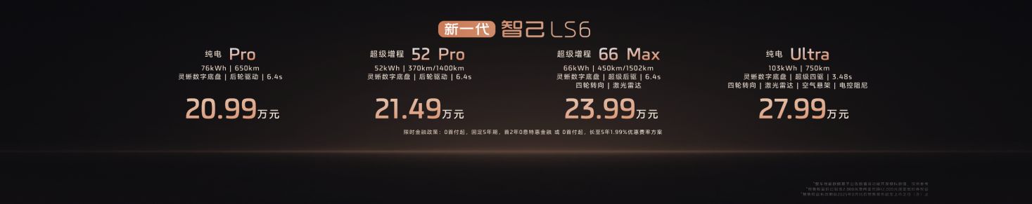 新一代智己LS6预售惊爆价20.99万起 ！首搭划时代“恒星”超级增程，撼动大五座SUV市场格局