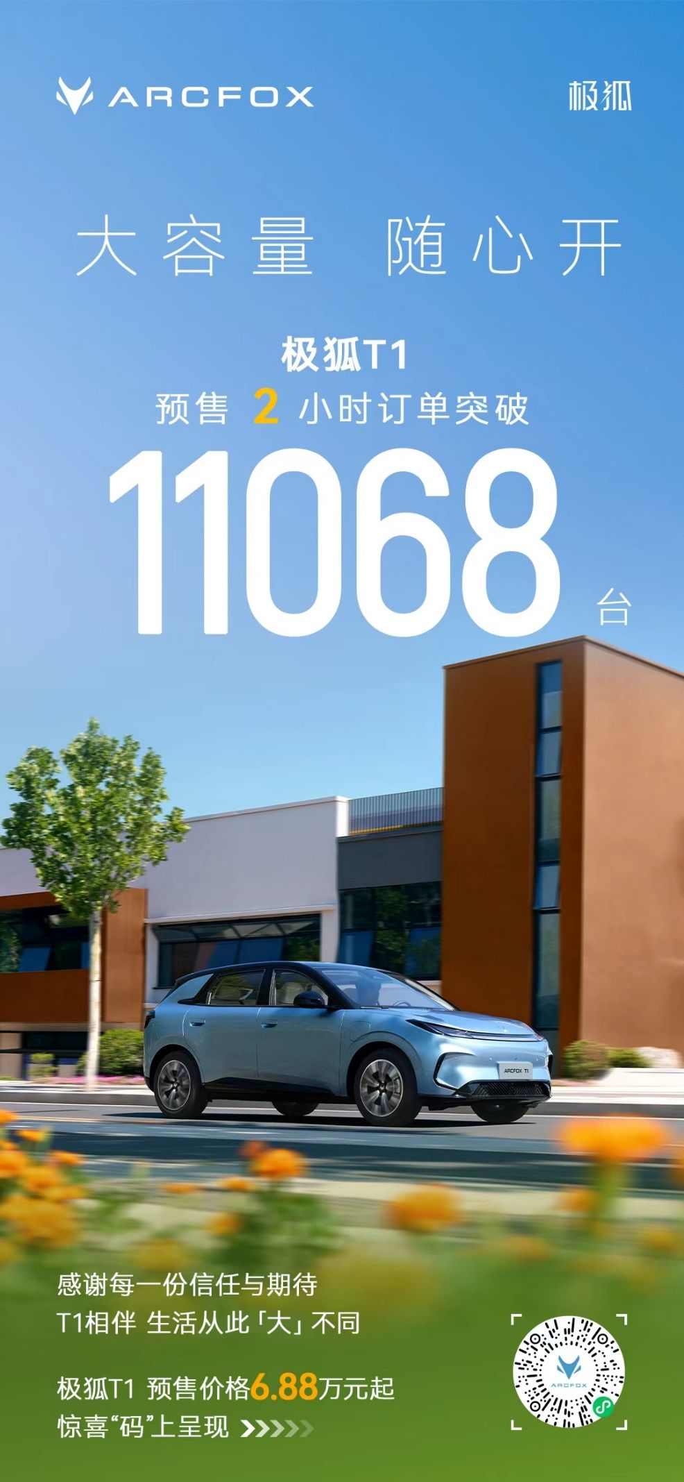 北极星数字智能架构重磅发布，6.88万起极狐T1实现电池安全高质平权
