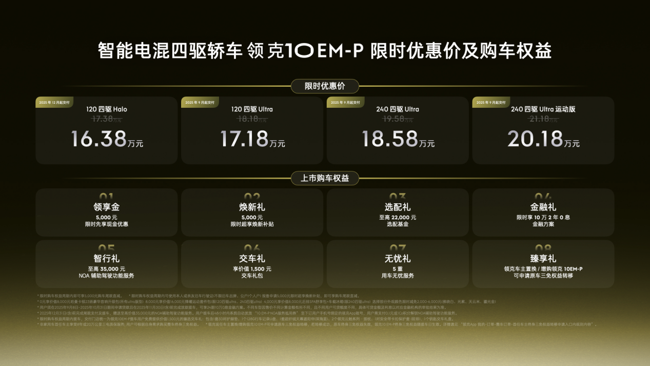 限时优惠价16.38万-20.18万元，智能电混四驱轿车领克10EM-P正式上市