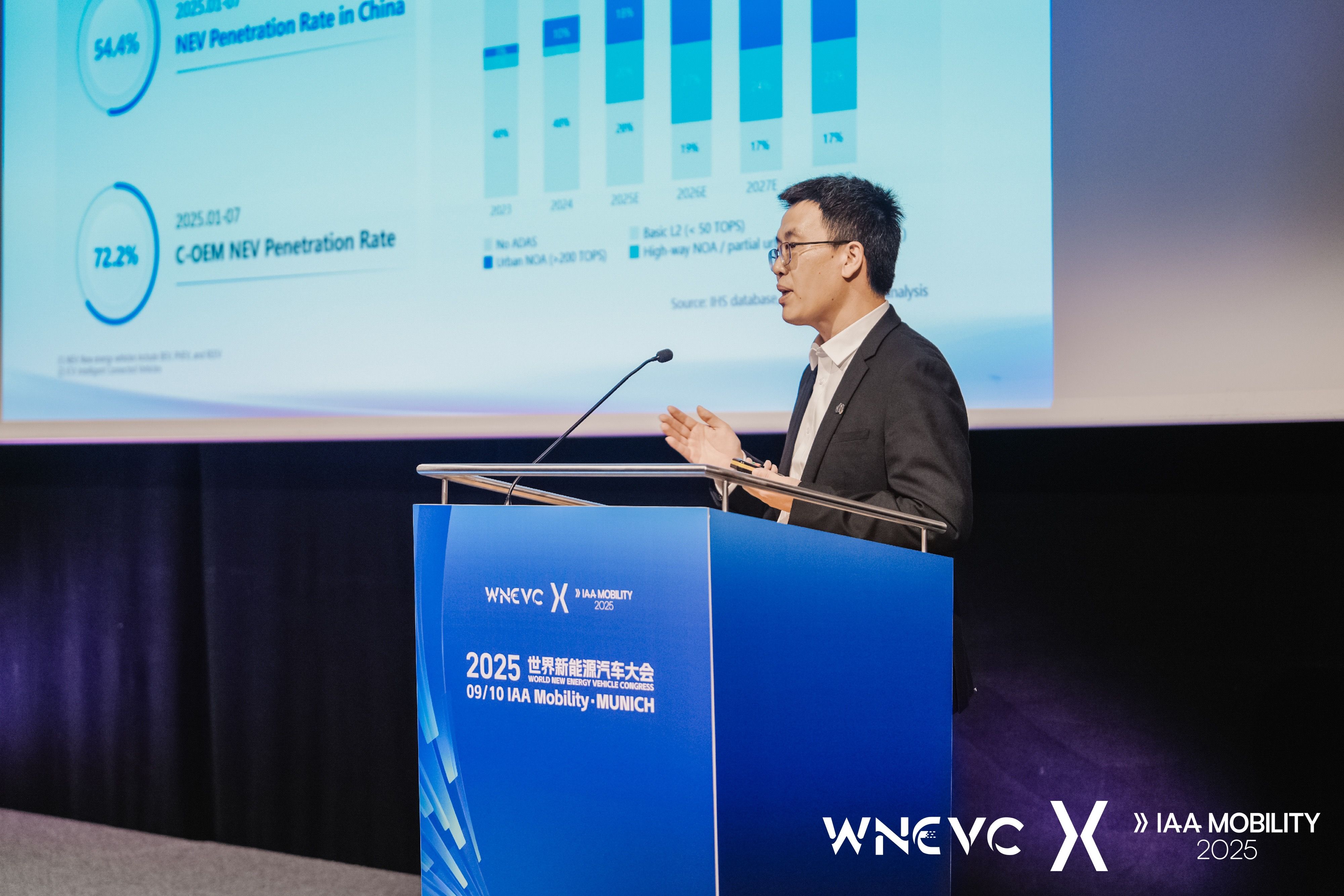 地平线亮相2025世界新能源汽车大会 为全球智驾产业跃迁注入中国动能