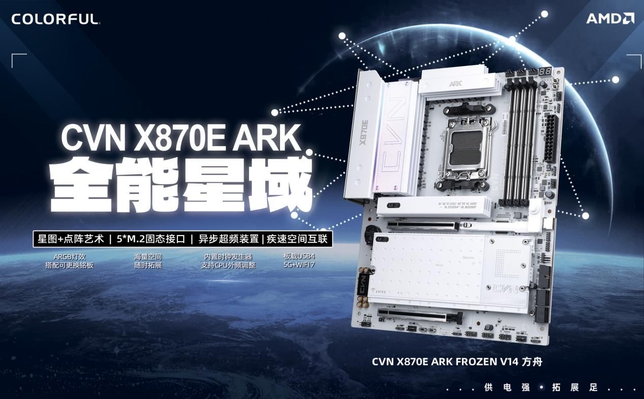 2399元起!七彩虹首款X870E主板开售:享双十一保价