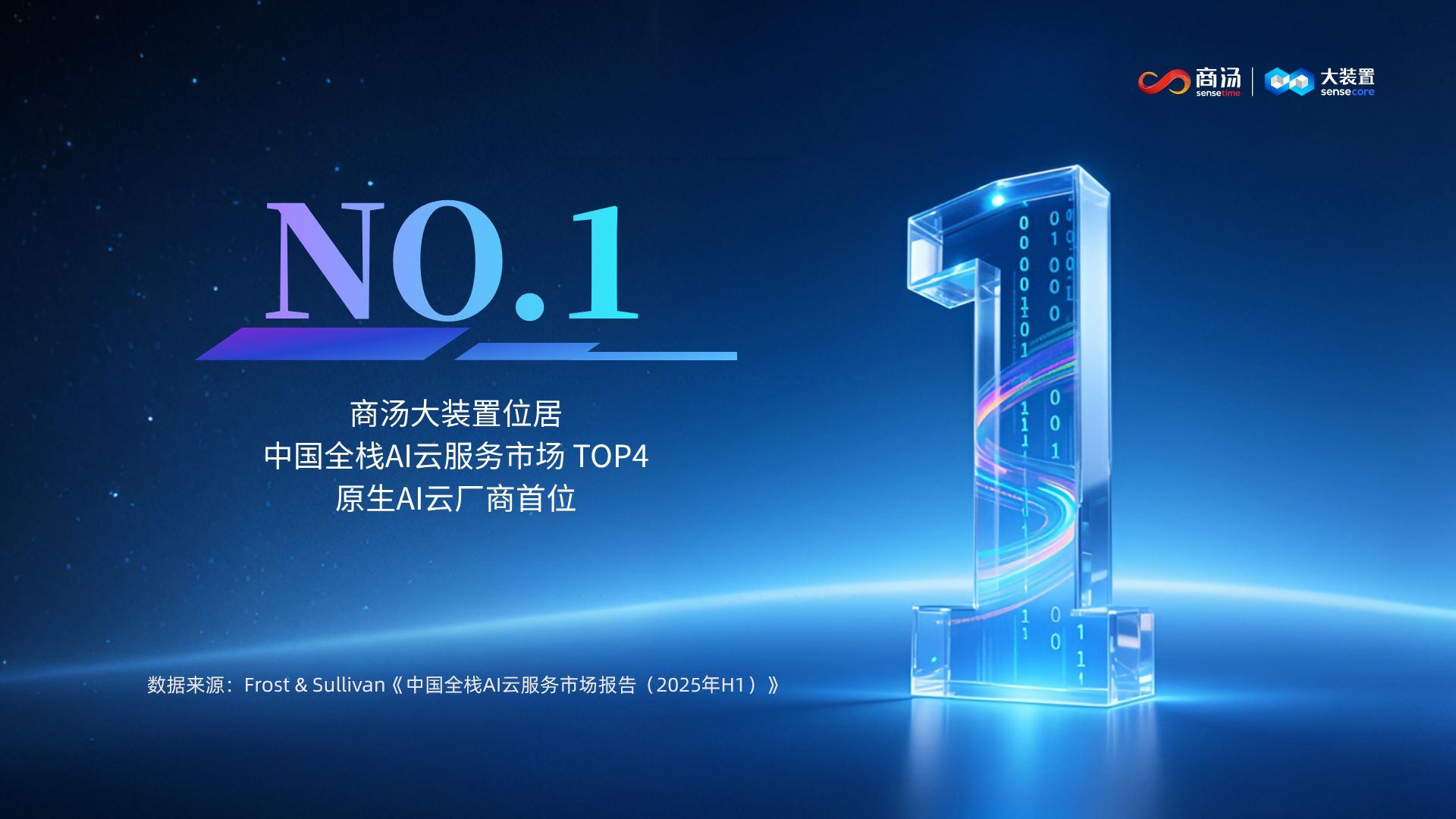 沙利文发布全栈AI云服务报告，商汤大装置位列中国原生AI云厂商NO.1