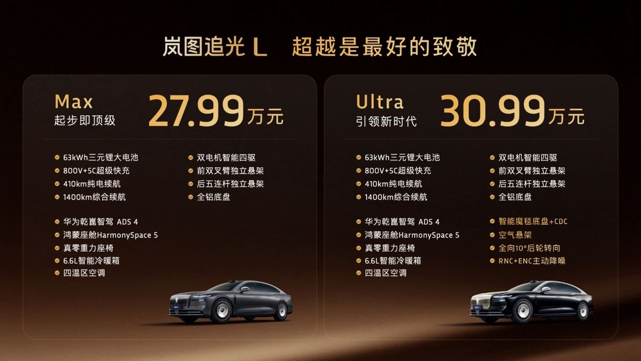 售价27.99万元—30.99万元 岚图追光L压轴上市