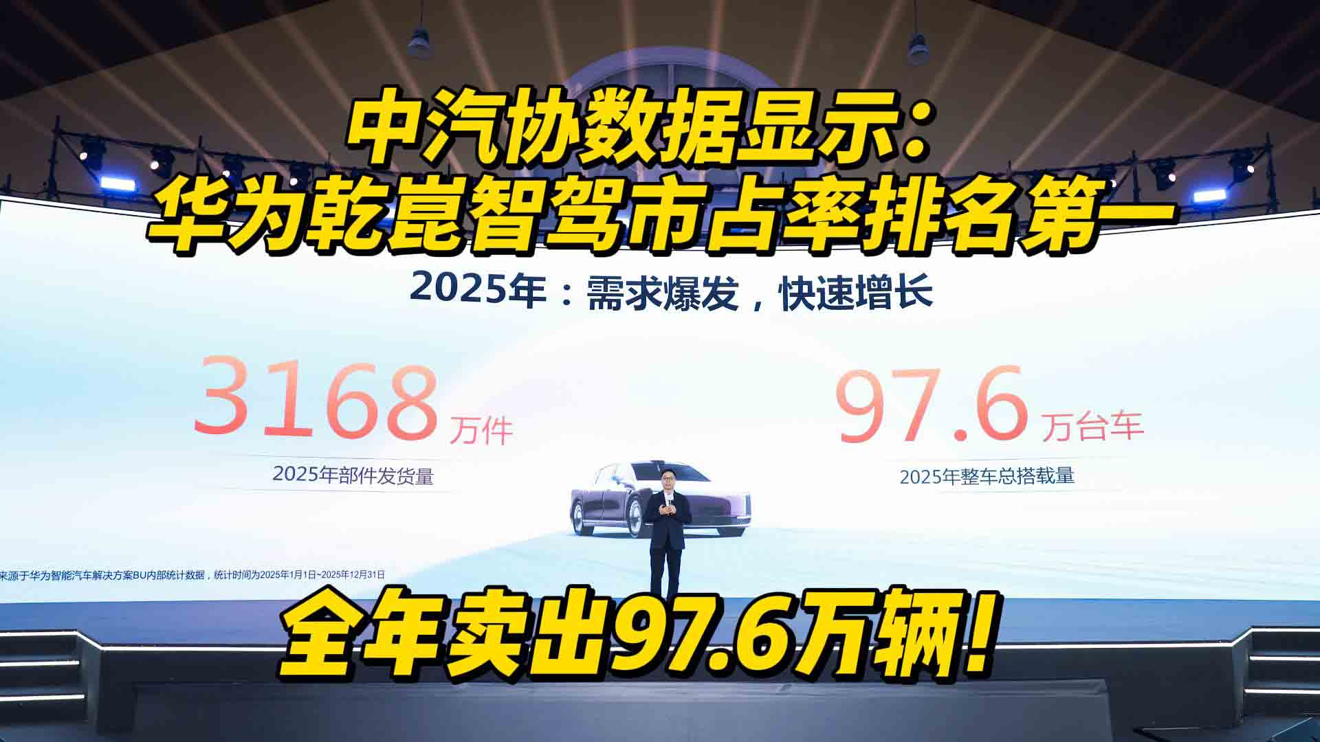 全年卖出97.6万辆！中汽协：华为乾崑智驾2025年销量市占率国内第一