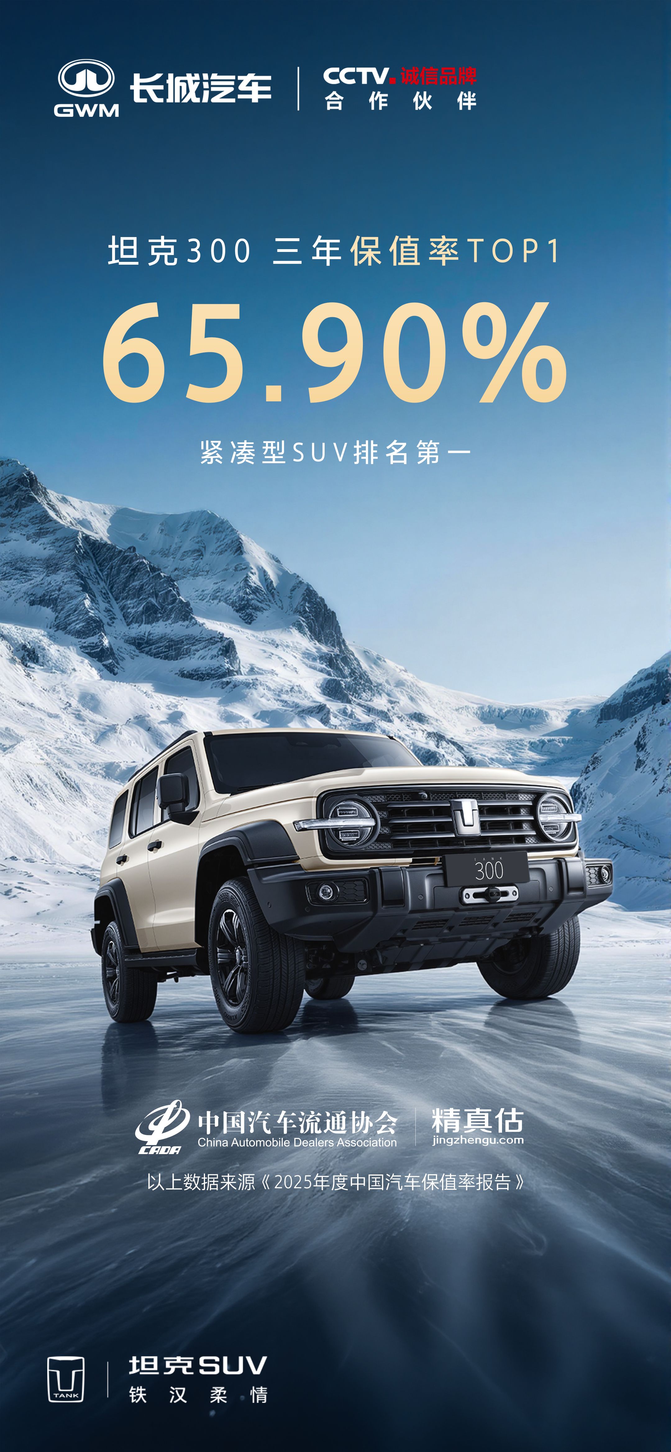 《2025年度中国汽车保值率报告》发布 坦克品牌多项第一 插混产品集体霸榜