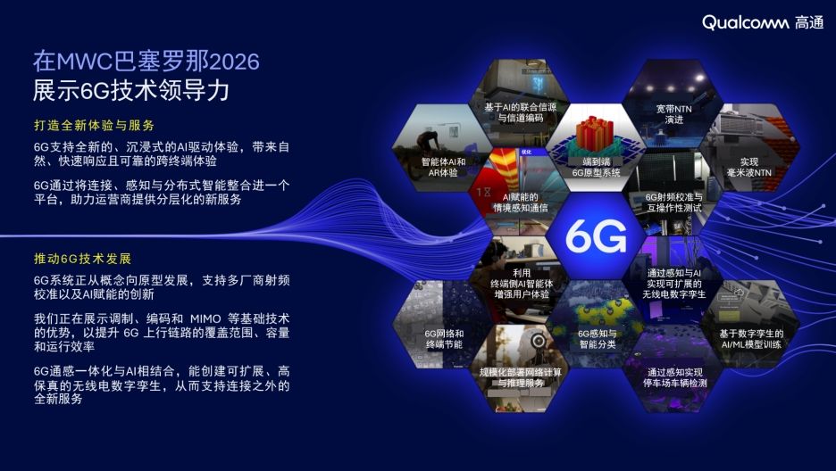 MWC巴塞罗那2026：从基础到新服务，打造AI原生的6G原型