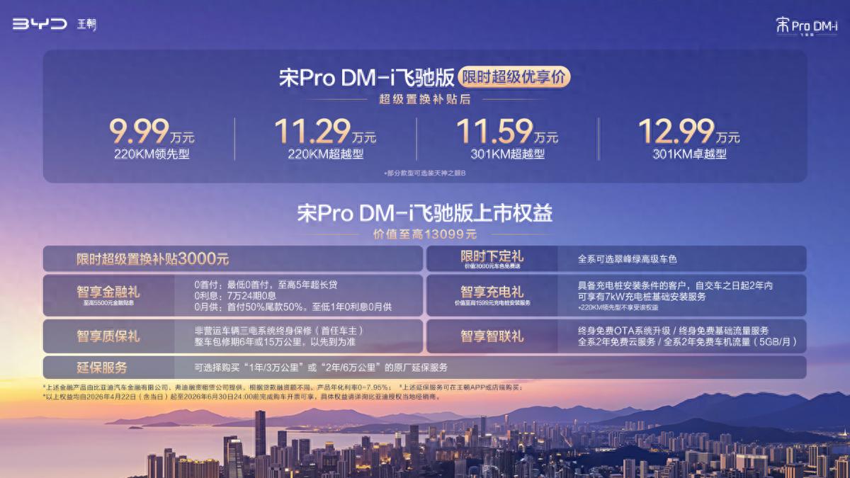 比亚迪宋Pro DM-i飞驰版上市：9.99万起重塑A级插混SUV格局