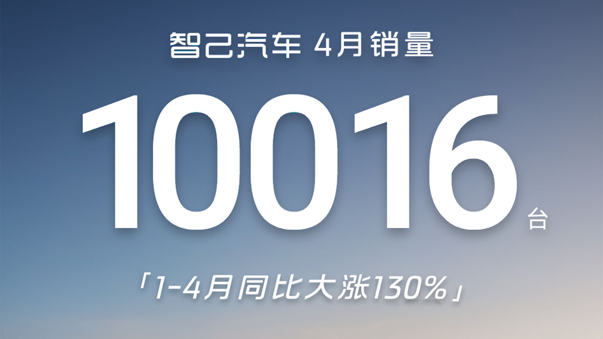 破万！智己汽车4月销售10,016台，智己LS8上市即爆款！