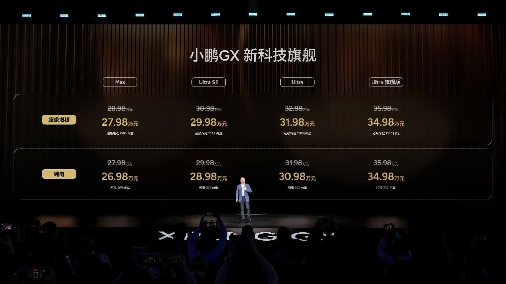 小鹏GX正式上市 26.98万起 用科技破解全尺寸SUV七大行业痛点