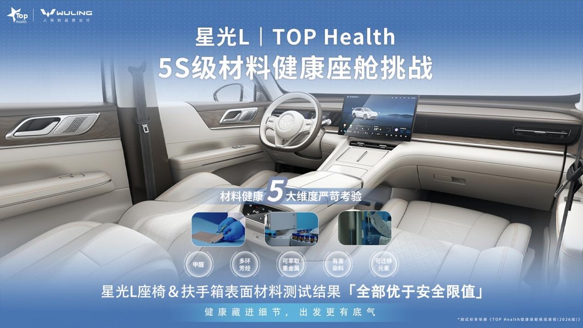 星光L荣获行业首个5S健康座舱认证，树立15万内大六座SUV健康新标杆