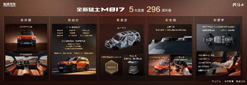 37万元起！猛士M817正式预售：华为全栈智能赋能硬派越野新标杆