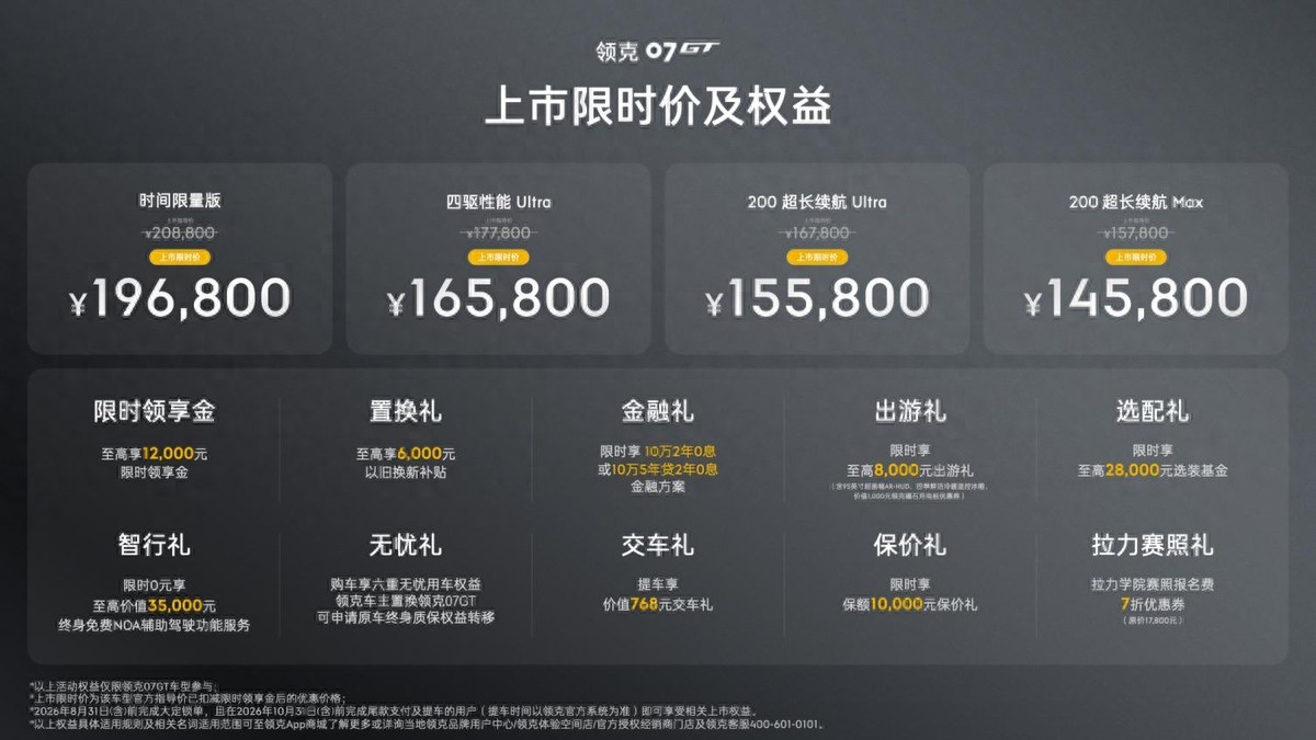 领克07GT上市：14.58万起，把性能旅行车的门槛打了下来