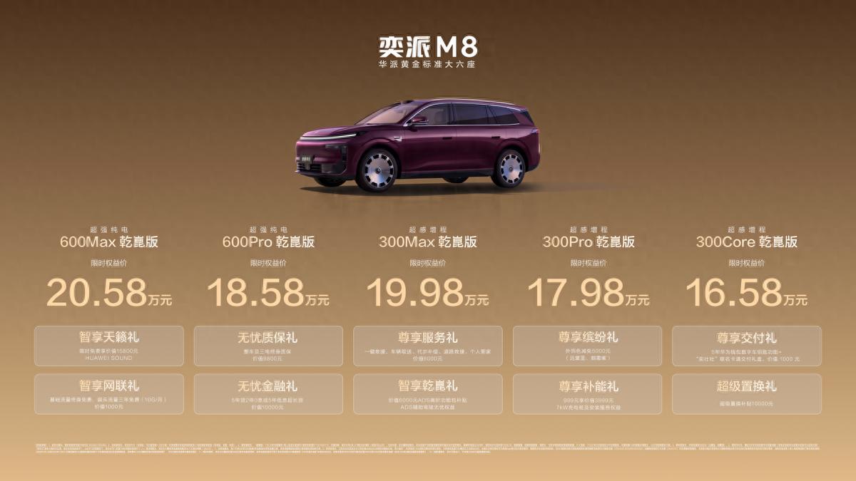16.58万起标配华为乾崑全套，东风奕派M8重新定义家用六座价值基准