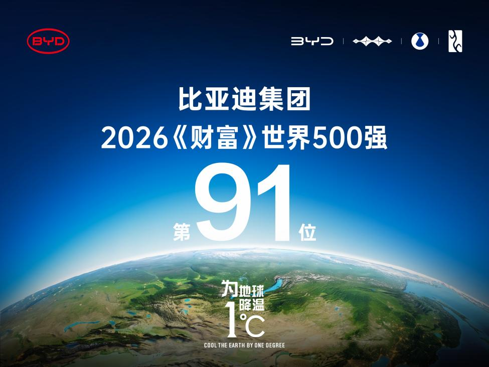 比亚迪位列2026年《财富》世界500强第91位：稳居全球百强阵营！