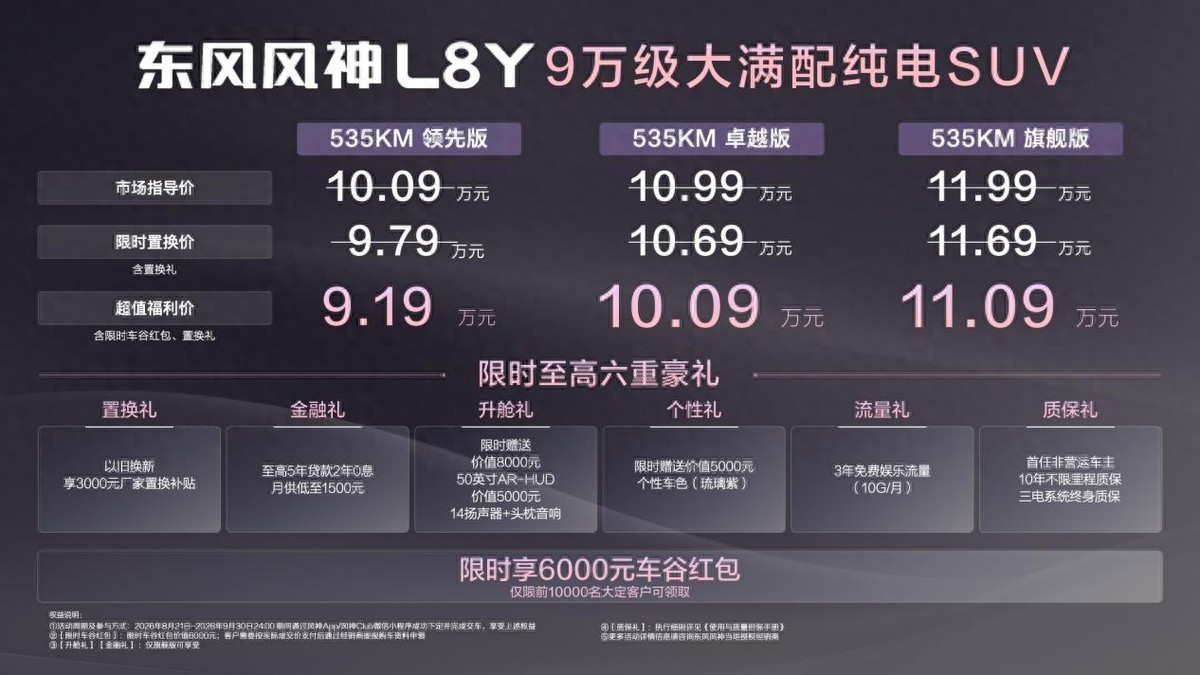 限时9.19万起！风神L8Y登场，9万级纯电SUV终于不再只有“够用”