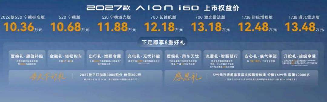 10.36万起！2027款埃安i60正式上市：“养成系大单品”玩的是“用户共创”