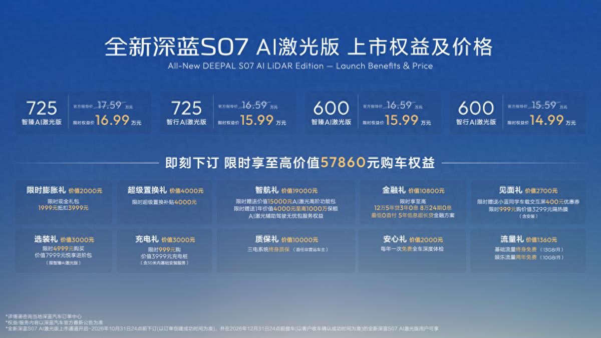 限时14.99万起！全新深蓝S07上市：深蓝汽车第100万辆整车量产